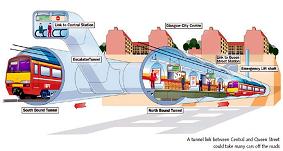 Crossrail Tunnel